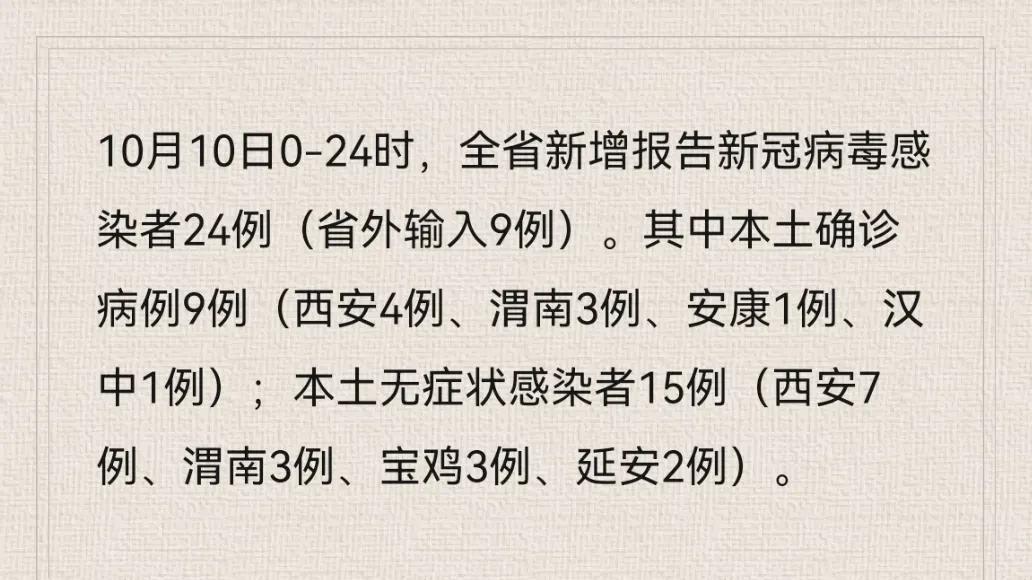 陕西最新确诊病例通报，疫情动态及防控措施更新