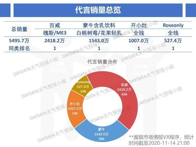 澳门4949开奖结果最快,实地验证分析_Holo40.151