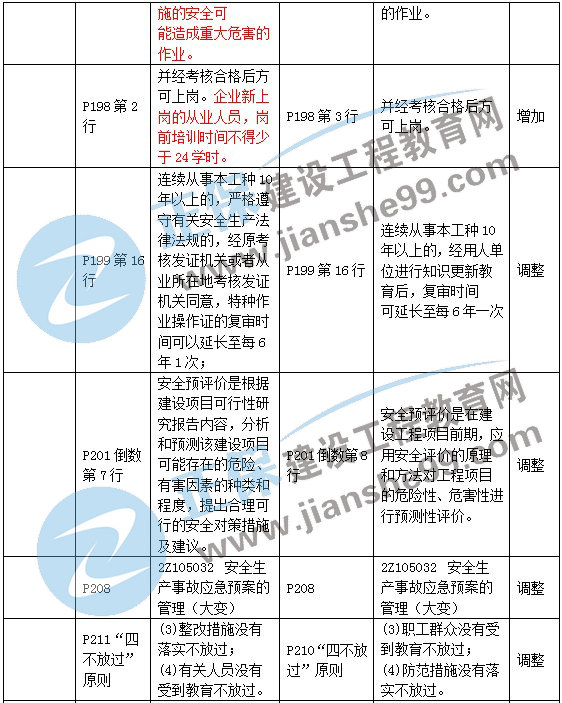 奥门正版资料免费大全,高效实施方法分析_超值版43.205