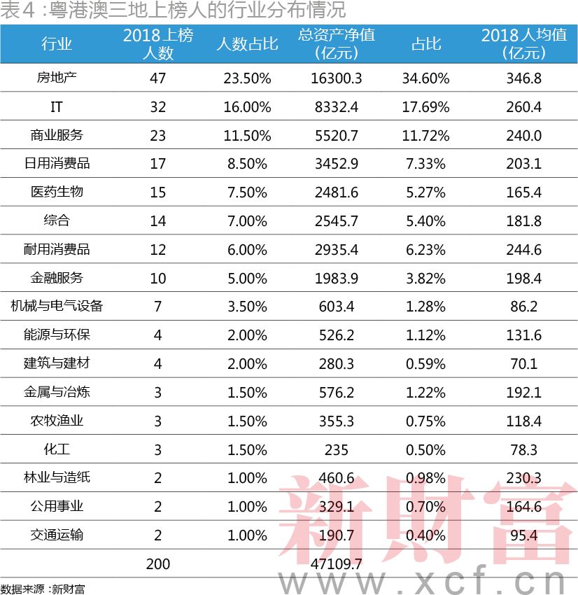 2024年香港正版资料免费大全图片,有效解答解释落实_Surface21.625