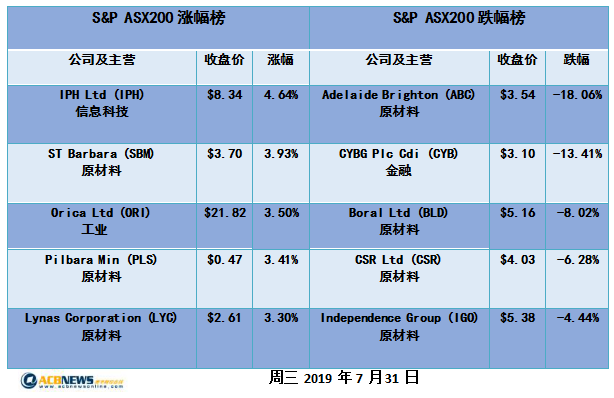 新澳历史开奖最新结果查询表,国产化作答解释落实_GT70.587