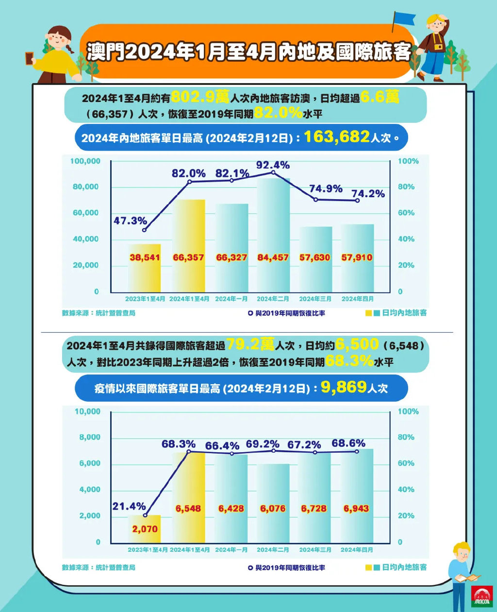 2024年澳门历史记录,数据引导设计策略_Q24.889