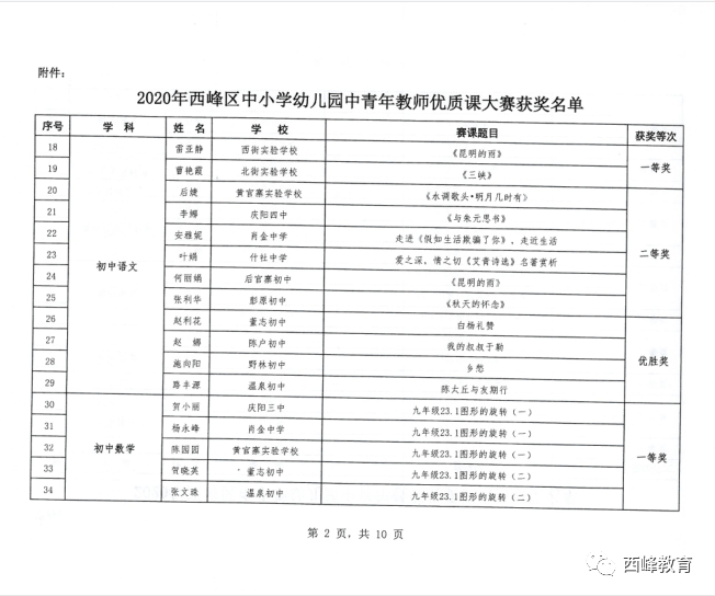 新澳门彩4949开奖记录,实践调查解析说明_4K78.586