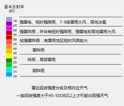 机械自动化设备 第301页