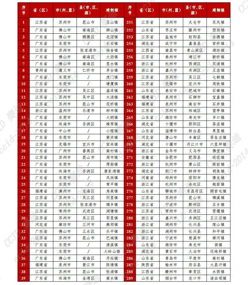 2024香港资料大全正新版,灵活性方案解析_安卓84.440