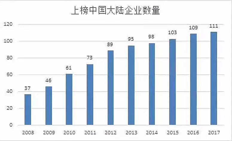 香港澳门今晚开奖结果,实地评估策略数据_优选版54.818