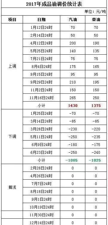 新澳2024今晚开奖结果,快速解答方案解析_AR版26.242