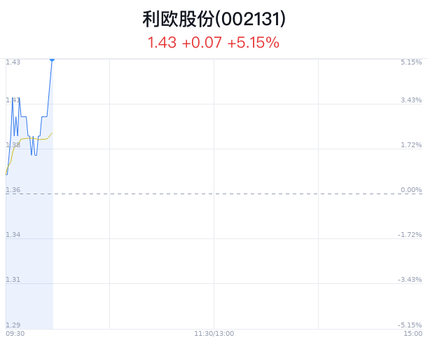 2024年澳门今晚开特马,高效策略实施_限量款49.347