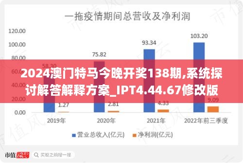 2024年澳门今晚开特马,系统化策略探讨_HarmonyOS16.251