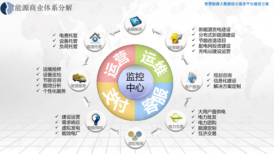 机械自动化设备 第287页