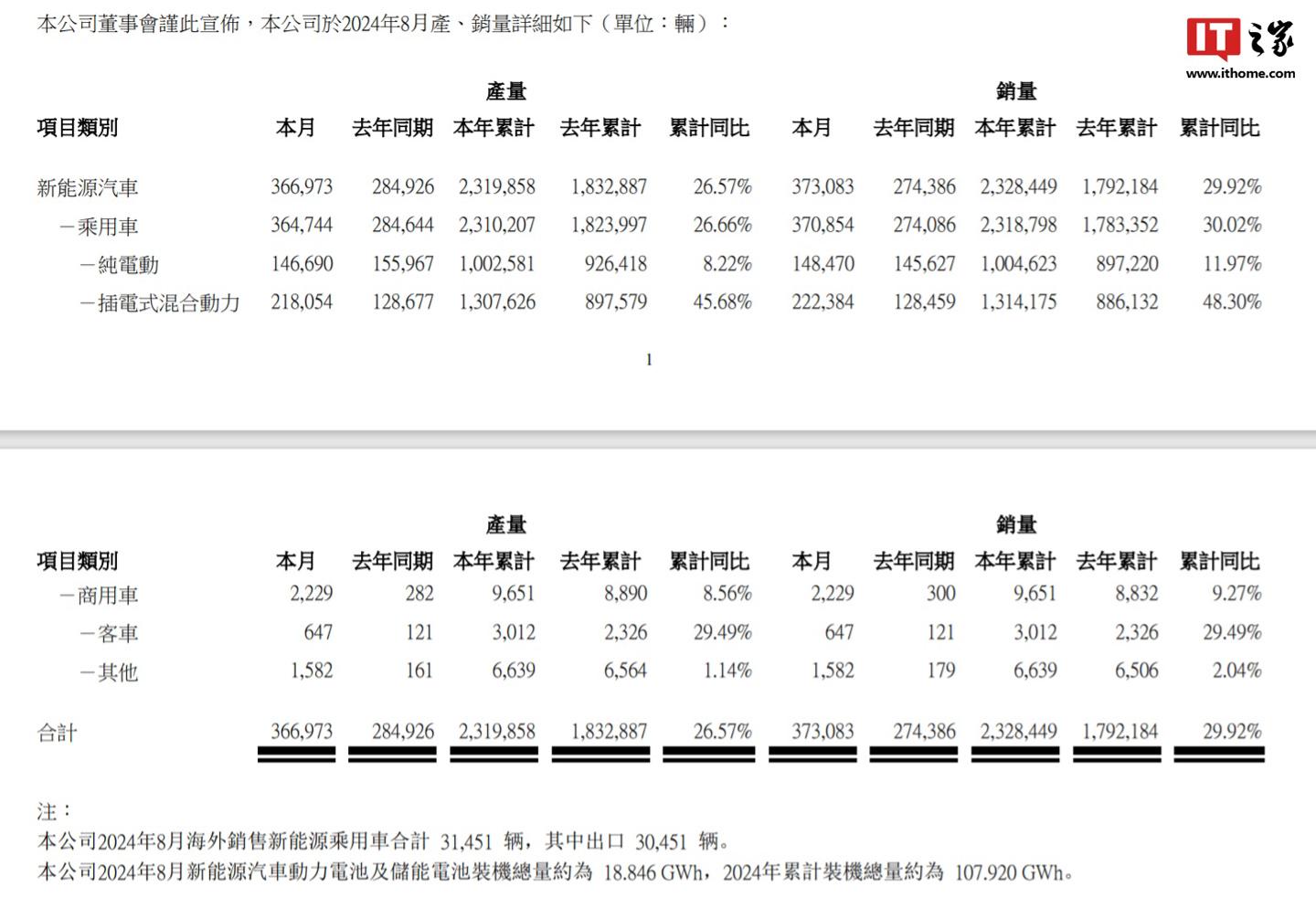 2024澳门精准正版资料大全,实践分析解析说明_顶级版18.373