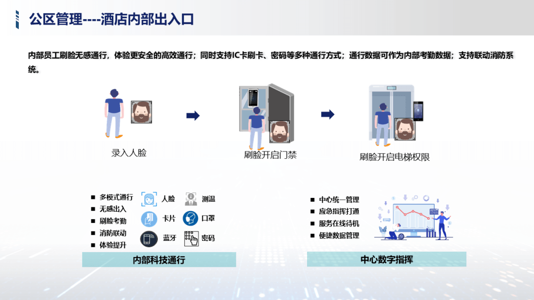 澳门雷锋心水论坛,安全性方案设计_入门版91.436