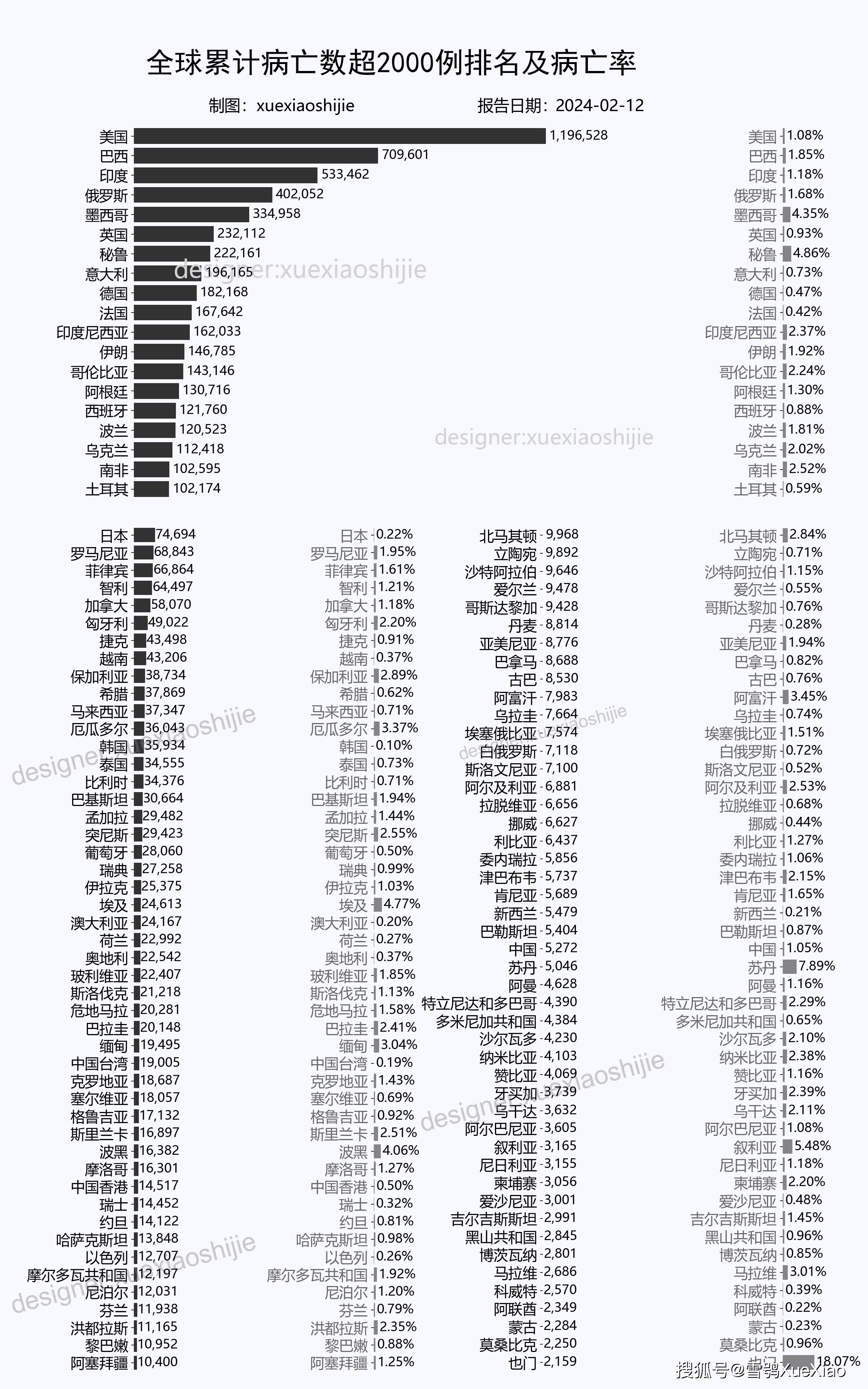 2024年11月份新病毒,数量解答解释落实_iPhone56.295