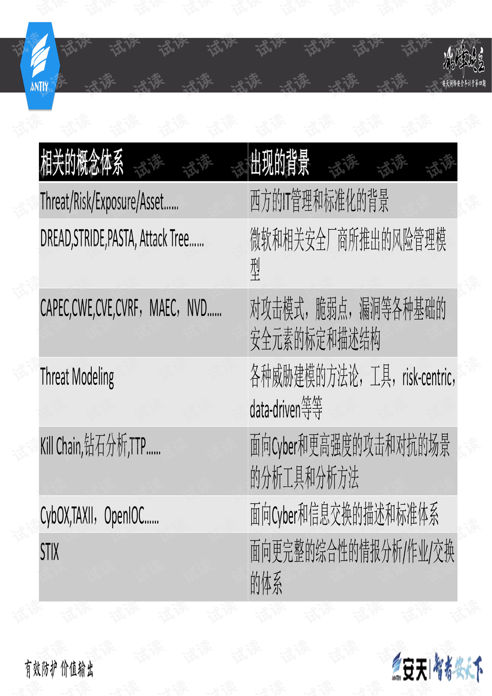 2024新澳精准资料免费,决策资料解释落实_DP45.226