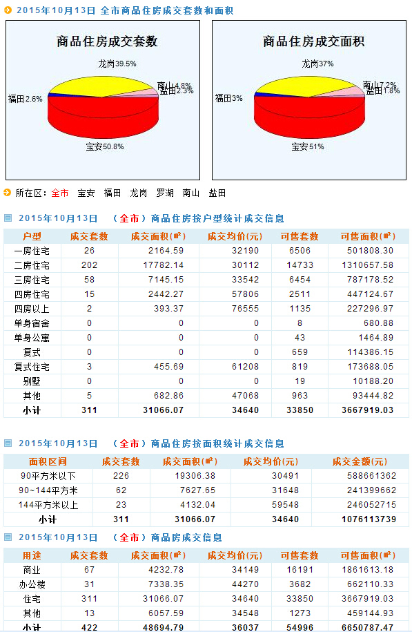 新奥彩免费提供资料新澳门,实地分析数据设计_高级版50.622