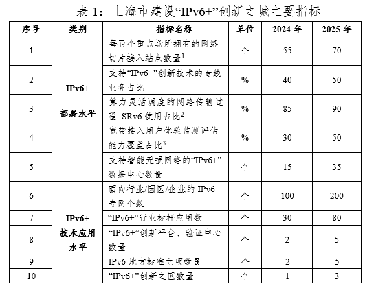 2024年正版资料免费大全特色,广泛的解释落实支持计划_标准版46.725