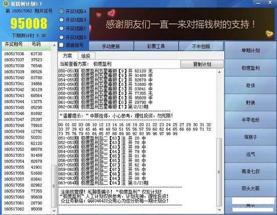 摇钱树精准一肖一码,数据支持方案解析_Advanced29.759