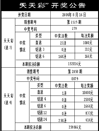 机械自动化设备 第283页