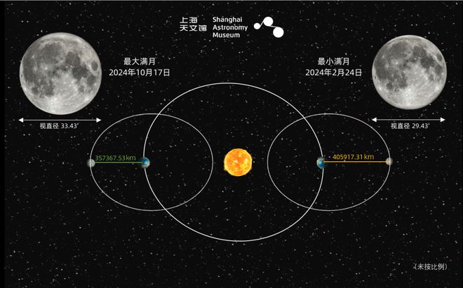 2024澳门今天晚上开什么生肖啊,稳定性操作方案分析_探索版31.326