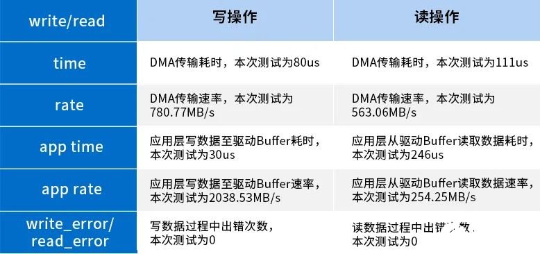 82157cm最准号码,最新方案解析_UHD60.605