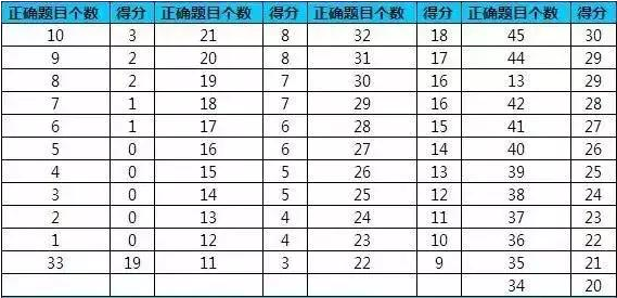 2024香港历史开奖结果查询表最新,安全性计划解析_Nexus79.617