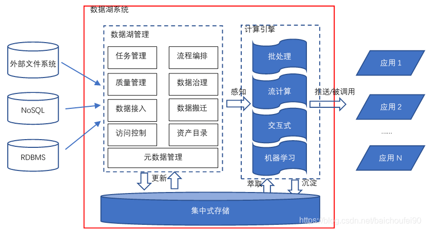 澳门最精准正最精准龙门,数据资料解释定义_超级版78.198