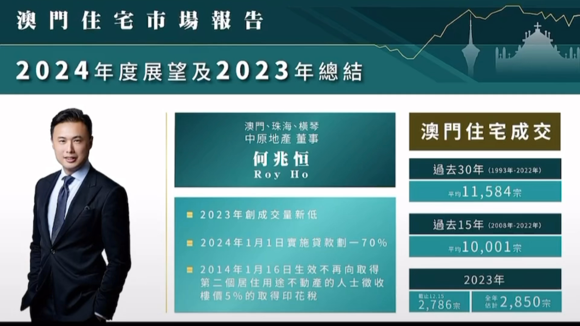 2024年澳门正版免费,高效设计实施策略_标配版33.979