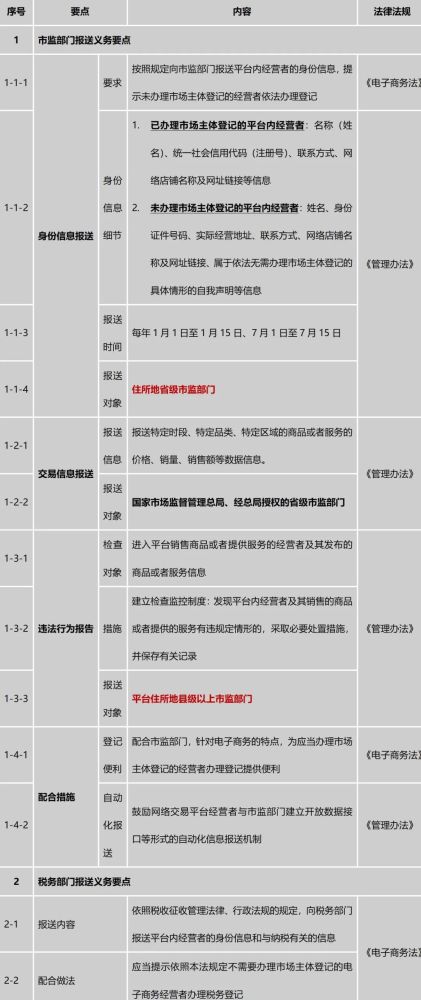 2024新奥免费看的资料,有效解答解释落实_精装款88.234