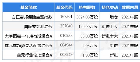 2024新奥全年资料免费公开,科学化方案实施探讨_8K19.233