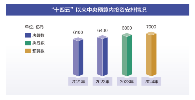 7777788888澳门王中王2024年,数据引导计划执行_KP39.812