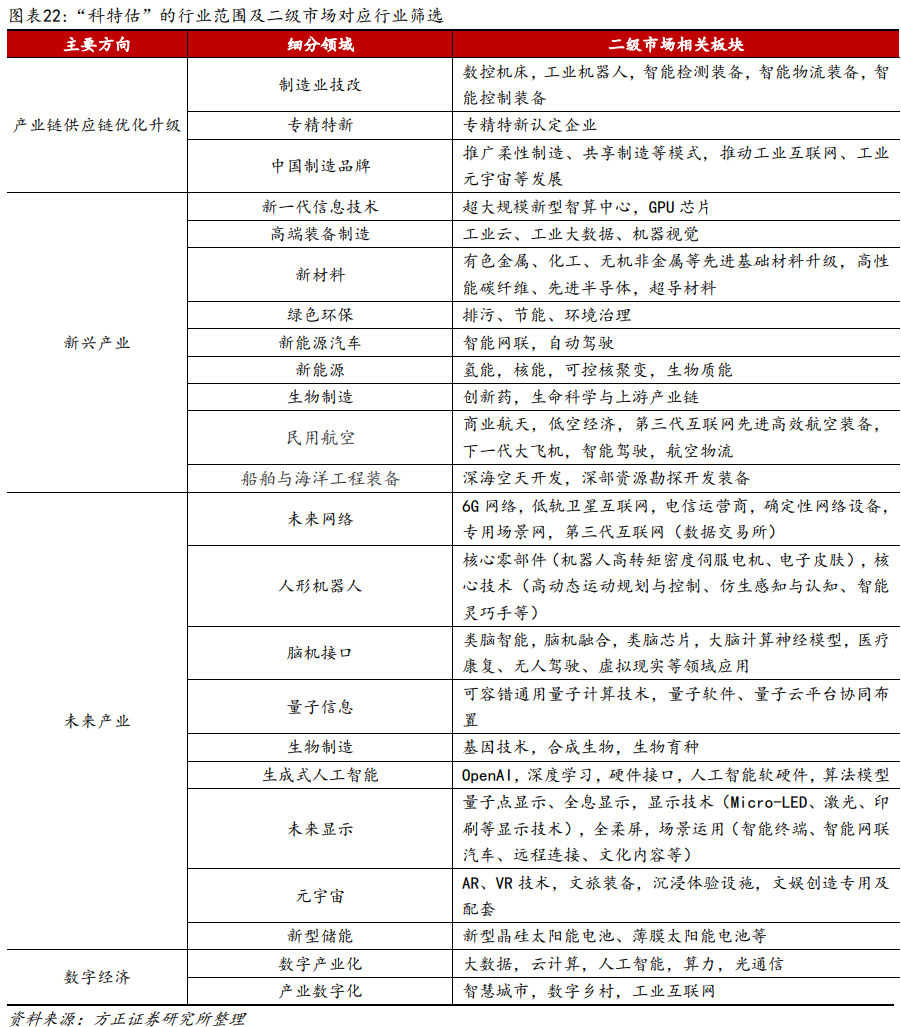 2024年新澳门免费资料,系统化评估说明_复古款86.885