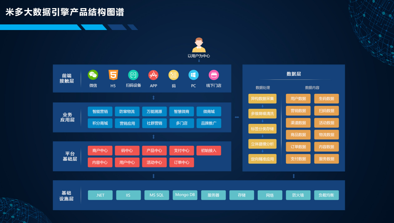 管家婆一码一肖最准资料,实际数据说明_战斗版88.344