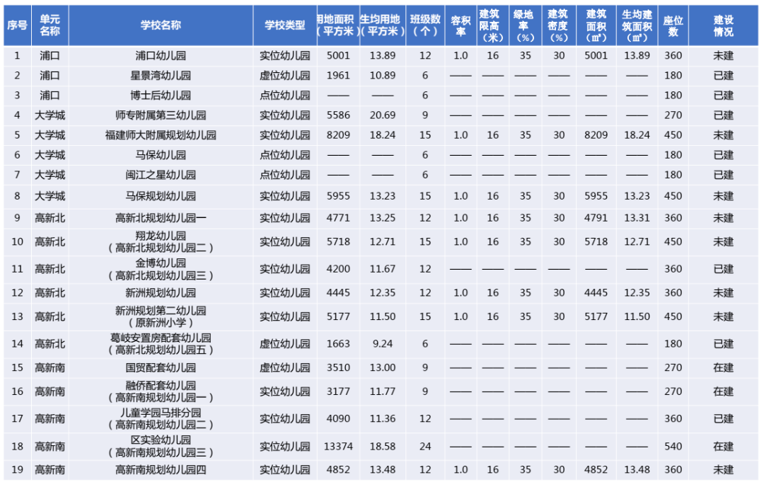 中央已经正式取消城管,安全性计划解析_超级版85.686