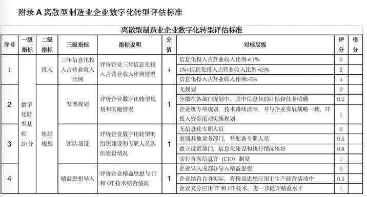 黄大仙精准一肖一码com,标准化流程评估_专业款27.536