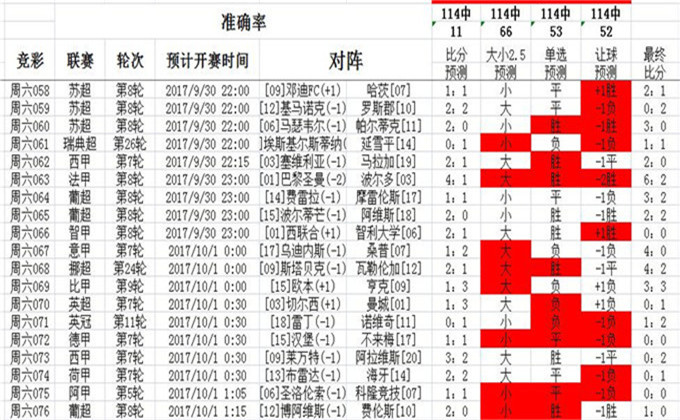 62827澳彩资料2024年最新版,快捷问题解决指南_Windows35.861