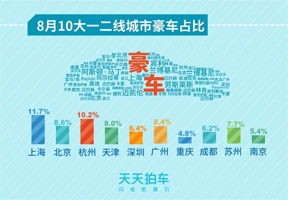 新奥天天精准资料大全,标准化程序评估_4K版85.448