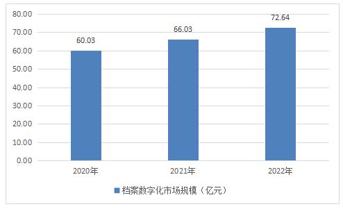 2024年正版资料免费大全视频,深度分析解释定义_进阶款71.797