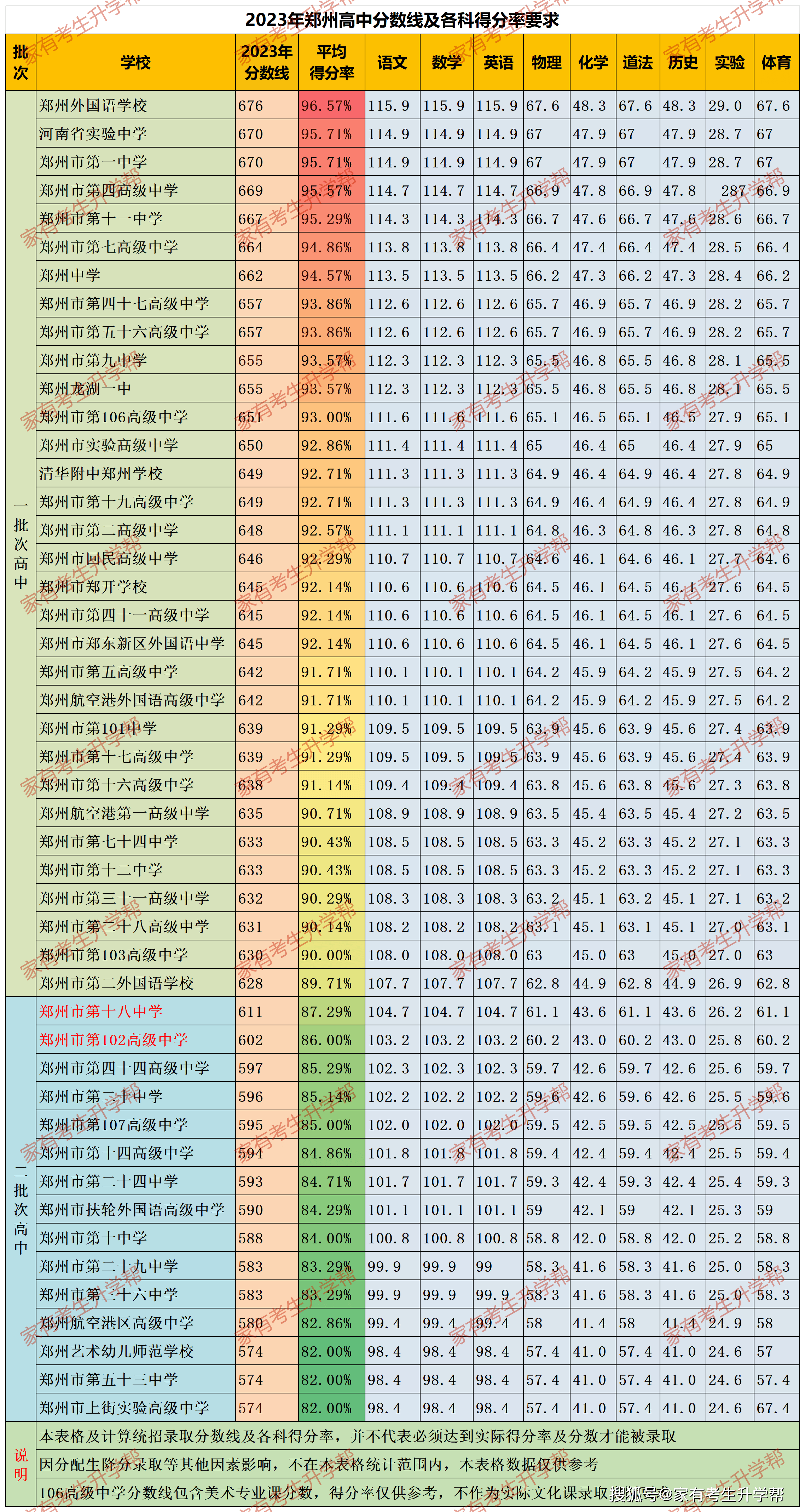 2024澳彩免费资料大全,效率解答解释落实_苹果66.445