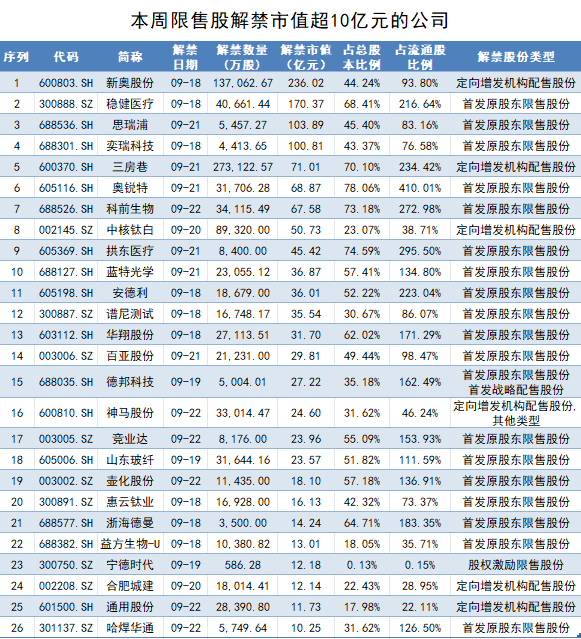 2024新奥免费资料,精细计划化执行_特别版33.597