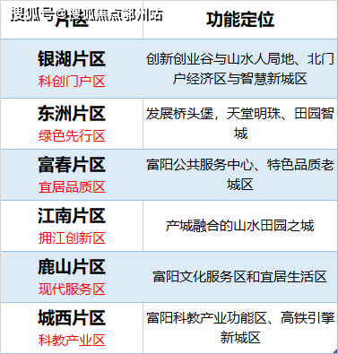 新澳最新最快资料新澳60期,正确解答落实_WP59.846