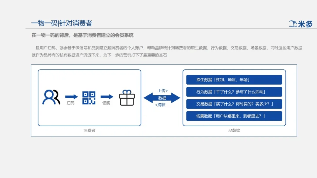 一肖一码100-准资料,结构化推进评估_社交版75.873