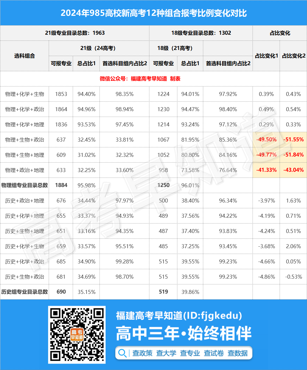 2024新奥历史开奖记录49期香港,最新研究解析说明_D版22.985