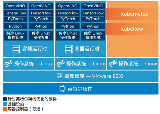 2024全年资料免费大全功能,实地考察数据设计_V284.707