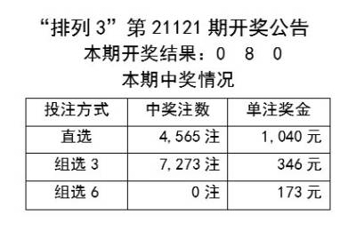 新奥历史开奖最新结果,决策资料解析说明_模拟版42.414