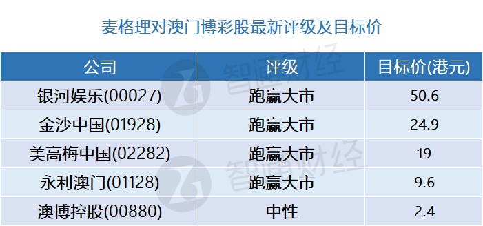 澳门天天彩期期精准,国产化作答解释落实_NE版30.849