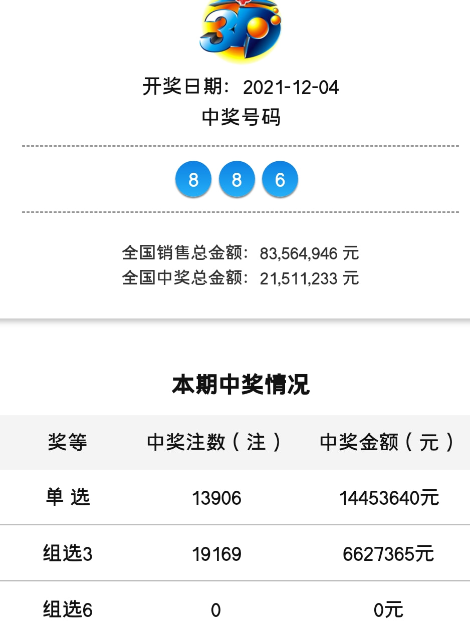 新澳天天开奖资料大全三中三,经典分析说明_Advanced66.735