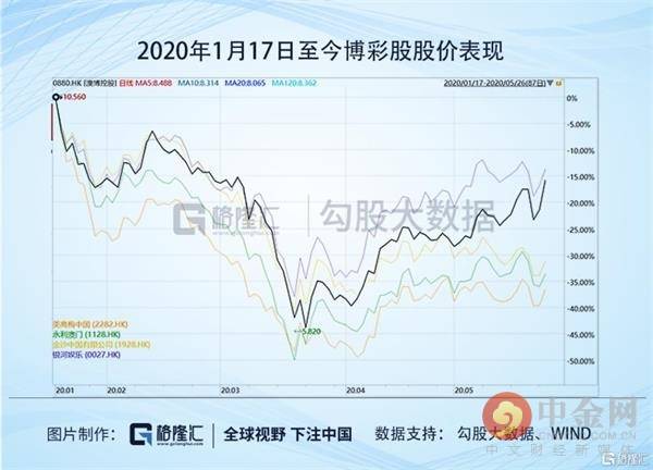 澳门今晚一肖必中特,收益成语分析落实_专属款68.161