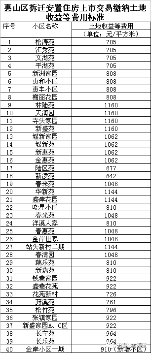 二四六天好彩(944cc)免费资料大全,收益成语分析落实_LT31.248