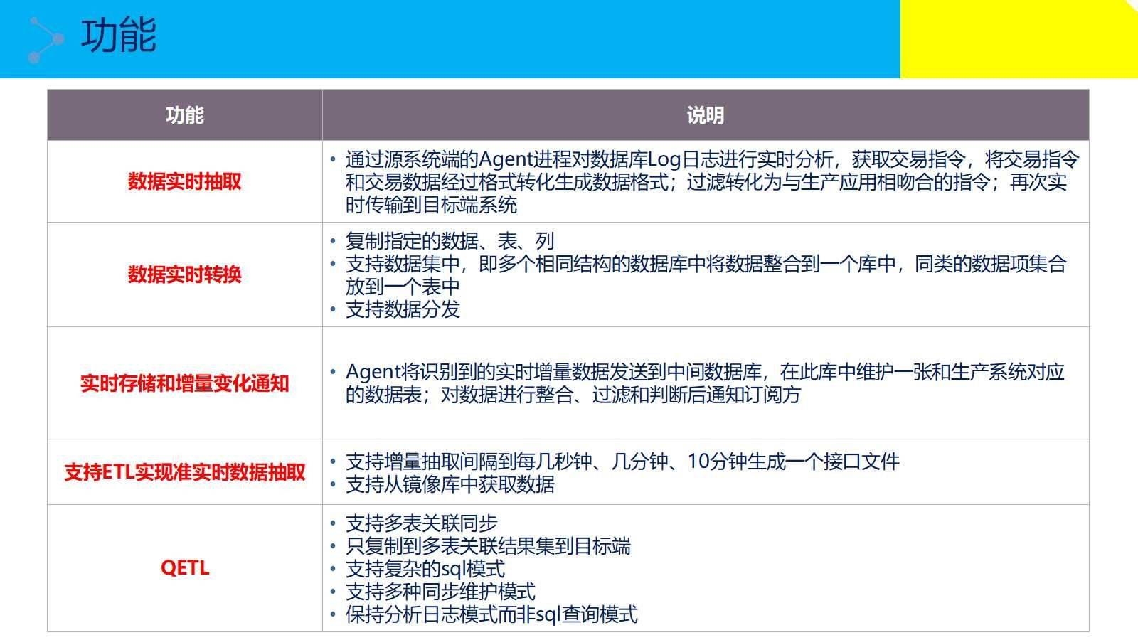 王中王精准免费资料,数据整合设计方案_HDR47.986