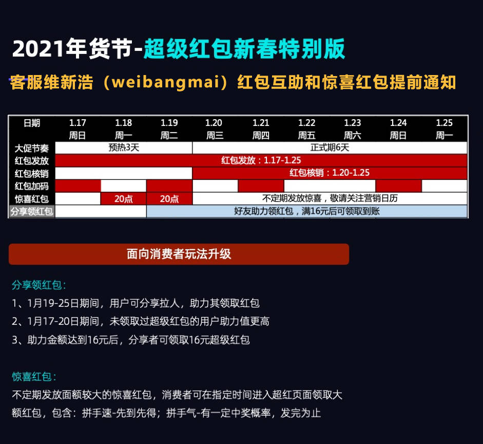 2024新澳资料免费精准051,实地数据验证策略_顶级版17.818